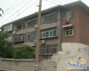 七里山南村小區租房,兩室零廳,七里山南村2區雙氣 家電家具齊全 隨時看房緊鄰菜市場生活方便,濟南市中英雄山租房 搜房網